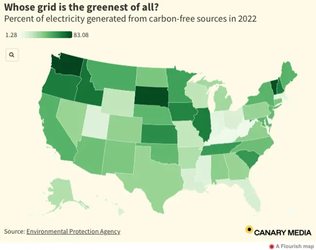 Clean US Electricity