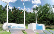 Hydrogen Production: Surge Storage and Transport Filling Cycle Considerations