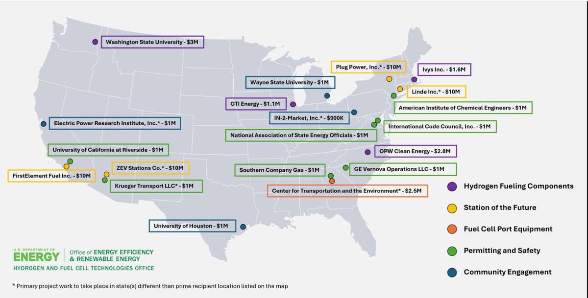 Technology Funding Opportunity  | US, National Clean Hydrogen Strategy