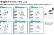 Hydrogen | UAE