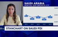 Saudi Arabia's fiscal breakeven oil price is rising fast. What will the kingdom do about it?