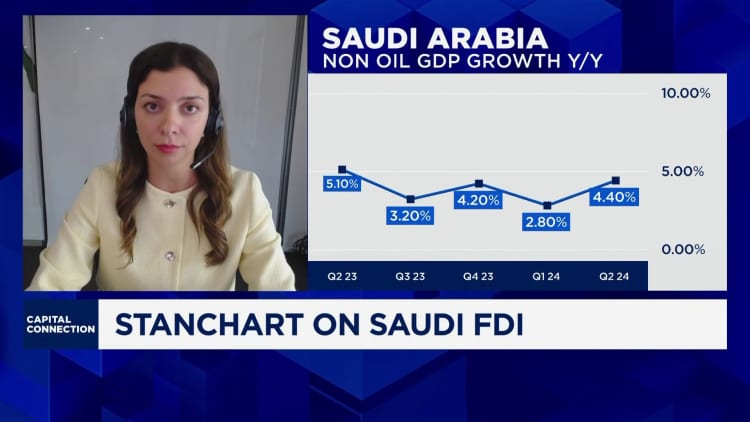 Saudi Arabia's fiscal breakeven oil price is rising fast. What will the kingdom do about it?