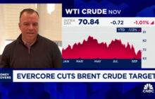 U.S. crude oil falls nearly 3%, trades below $68 on report Saudi committed to production increase