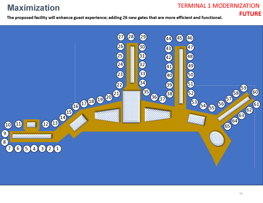 ‘Goodbye, Terminal 3,’ Plan would expand Las Vegas airport, rename existing terminal