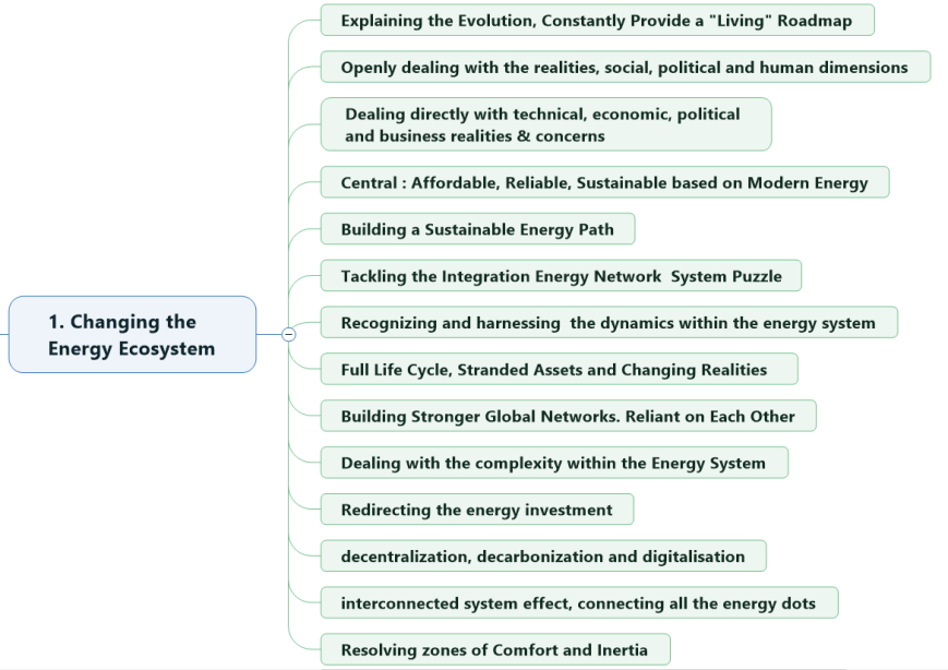 We need to change the story on the Energy Ecosystem