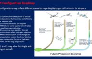 NASA | Commercially-viable Hydrogen Aircraft for Reduction of Greenhouse Emissions