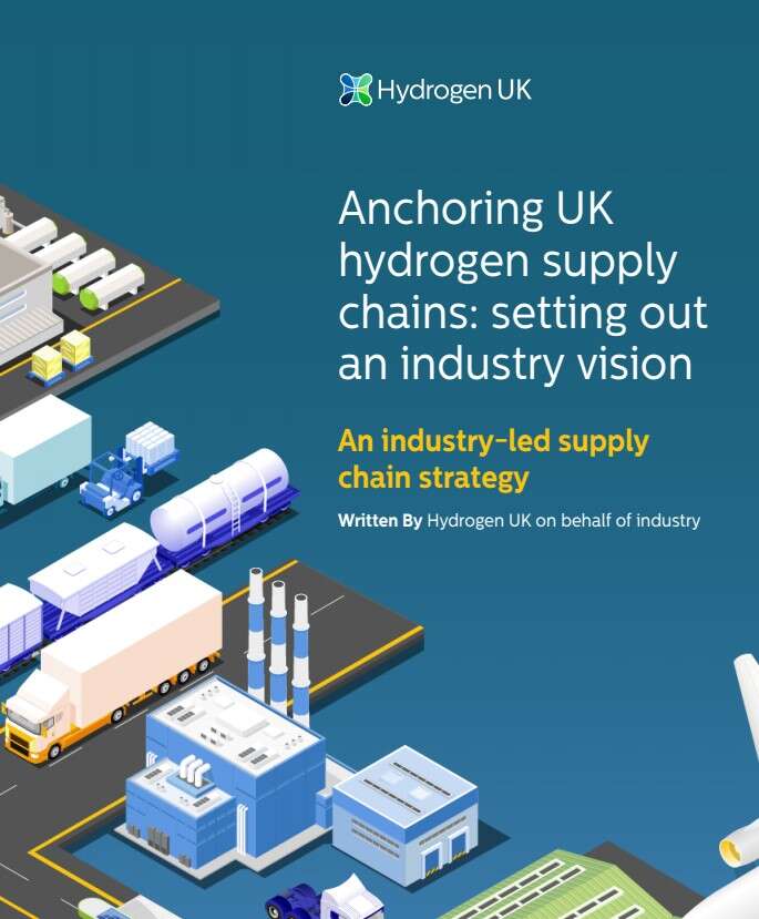 Hydrogen Supply Chains