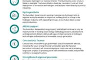 Australia Hydrogen Strategy