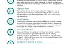 Australia Hydrogen Strategy