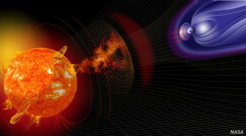 Space-Weather-Graphic-NASA