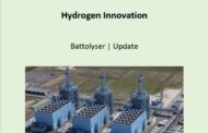 Battolyser  | Hydrogen Innovation