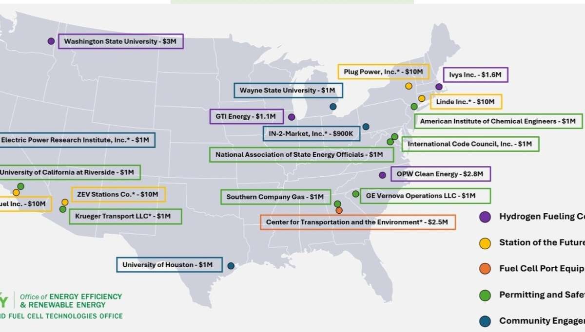 USA, Innovation Funding Opportunities | Clean Hydrogen