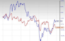 EQT to Reverse Gas Curtailments Amid Rising Demand and Prices