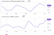 U.S. Electricity Demand is Exploding: 3 Stocks to Play its Monster Growth