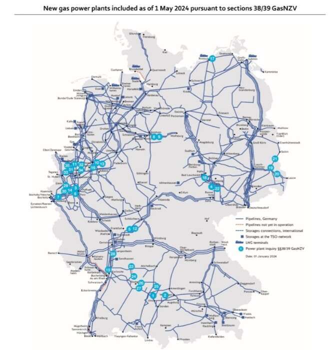 Draft Gas and Hydrogen Network Plan  | Germany