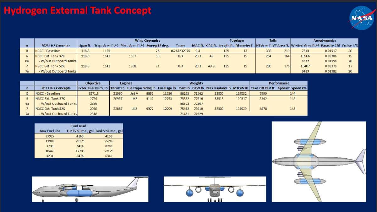 Hydrogen Storage Tanks  |  NASA