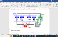 KAPSARC Leverages GIS for Off-Grid EV Charging in Saudi Arabia