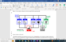 KAPSARC Leverages GIS for Off-Grid EV Charging in Saudi Arabia