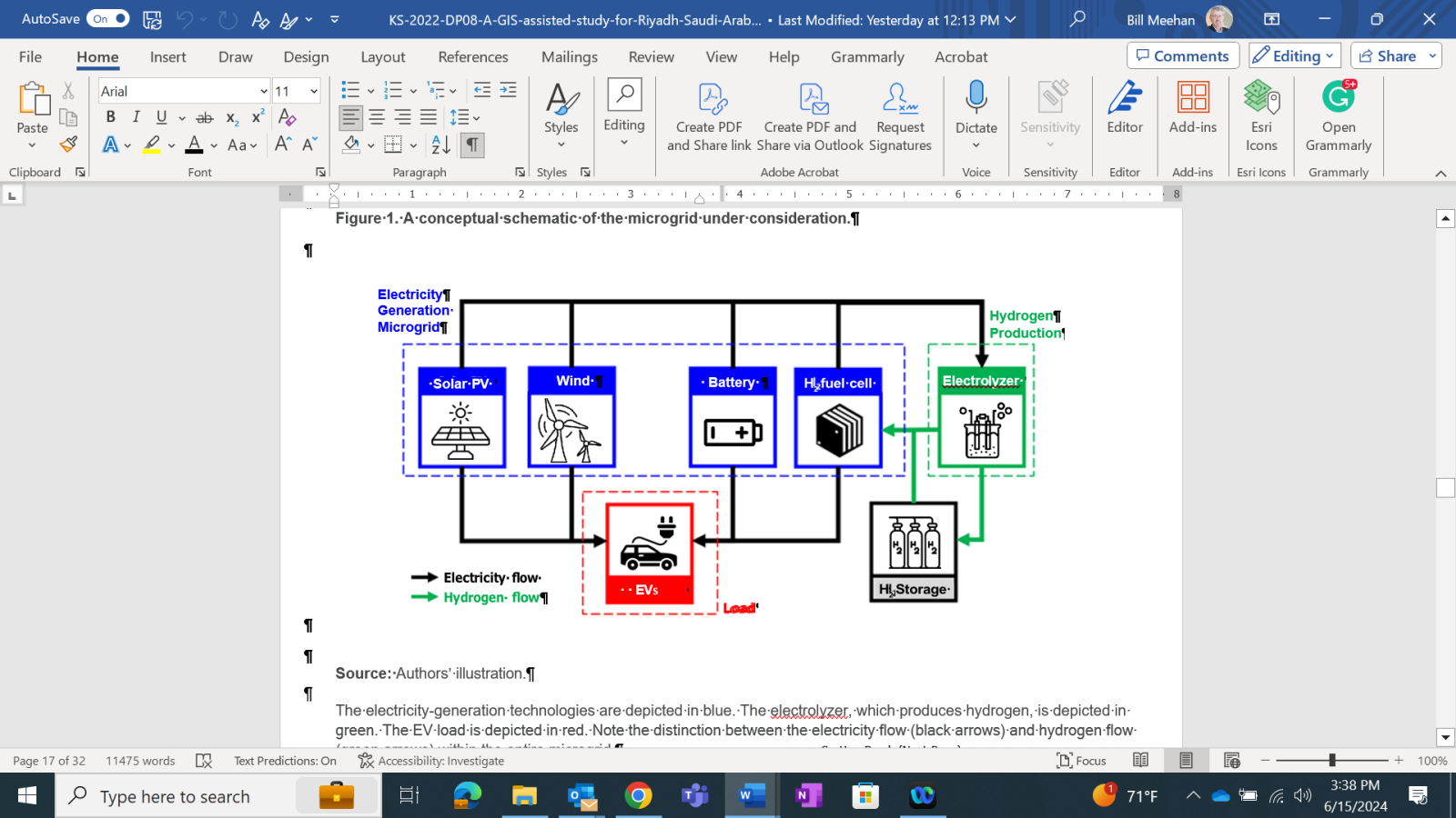 KAPSARC Leverages GIS for Off-Grid EV Charging in Saudi Arabia