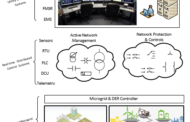 Enabling Technologies for a Smarter Electricity Grid