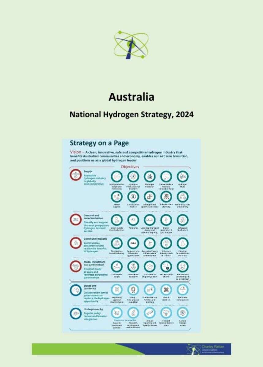 Australia, 2024 | Hydrogen Strategy