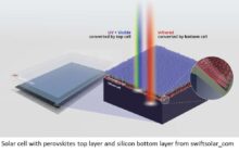 The Next-Generation Solar Technology?