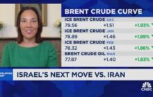 U.S. crude oil jumps nearly 3%, trades above $76 as market waits for Israel strike against Iran