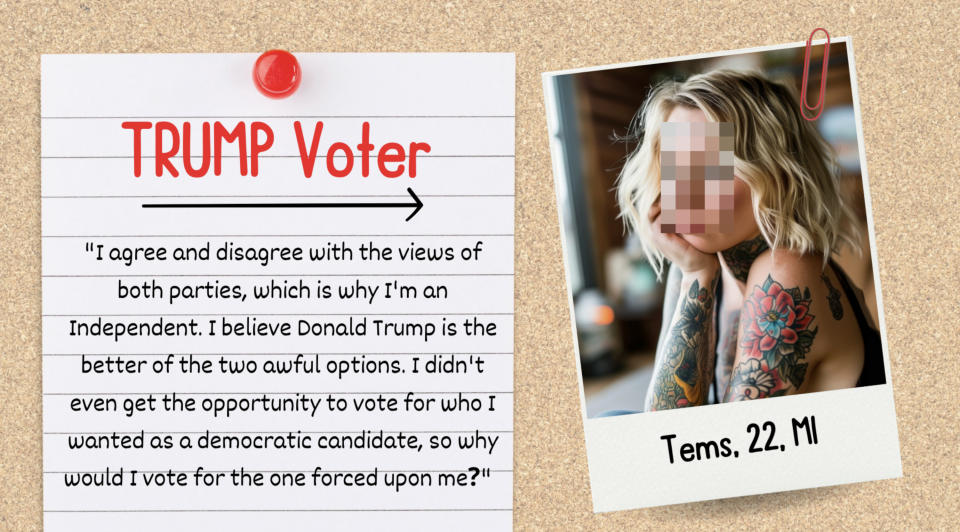 Polaroid photo of a tattooed person, Tems, 22, MI. Quote about reasons for voting Independent, mentions views on political parties and Donald Trump