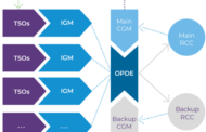 Baltic RCC's Use of Open Source Technology to Meet Energy Transition Challenges