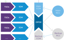 Baltic RCC's Use of Open Source Technology to Meet Energy Transition Challenges