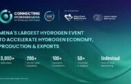 Connecting Hydrogen MENA 2025