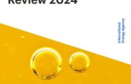 Global Hydrogen Review, 2024  | IEA