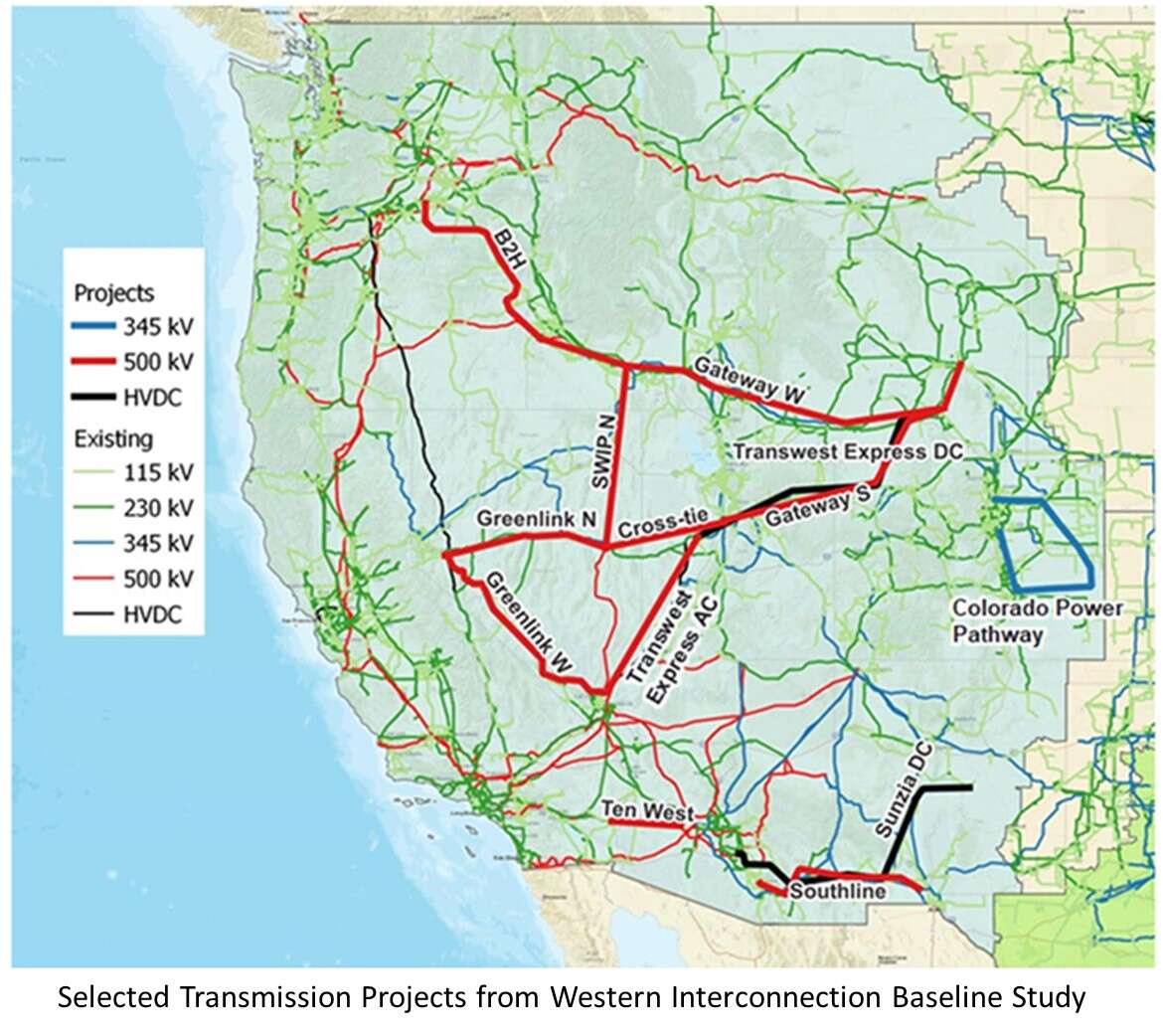 Transmission Backbone for Western Renewables