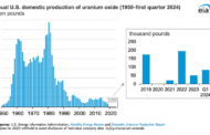 Nuclear electricity generation has hidden problems; don’t expect advanced modular units to solve them.