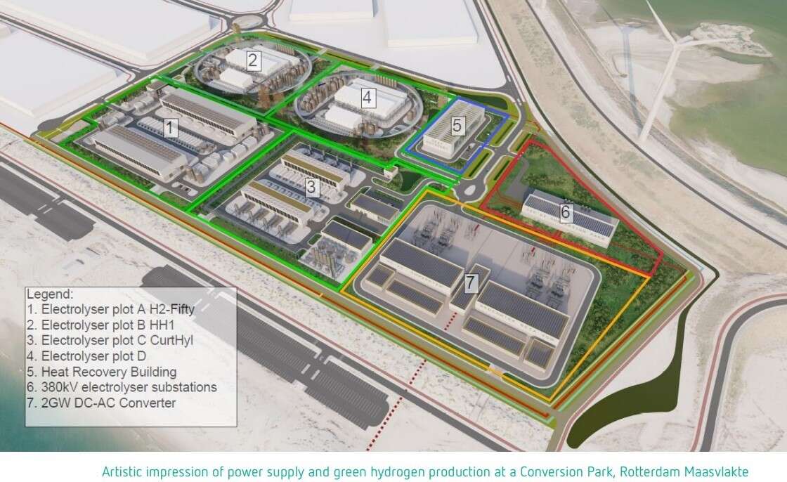 DC | New electrical layout and converters for GW green hydrogen plant