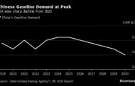 China’s EV Boom Threatens to Push Gasoline Demand Off a Cliff