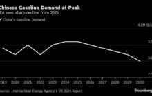 China’s EV Boom Threatens to Push Gasoline Demand Off a Cliff