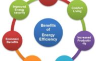 Energy efficiency assessments, It is economic, environmental and assets performance impacts on different entities