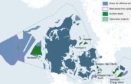 Offshore Wind and Hydrogen  | A letter from Copenhagen