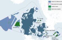 Offshore Wind and Hydrogen  | A letter from Copenhagen