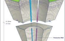 705°F superhot rocks could dethrone fossil fuels forever, offer clean power