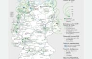 Germany  | Hydrogen Network