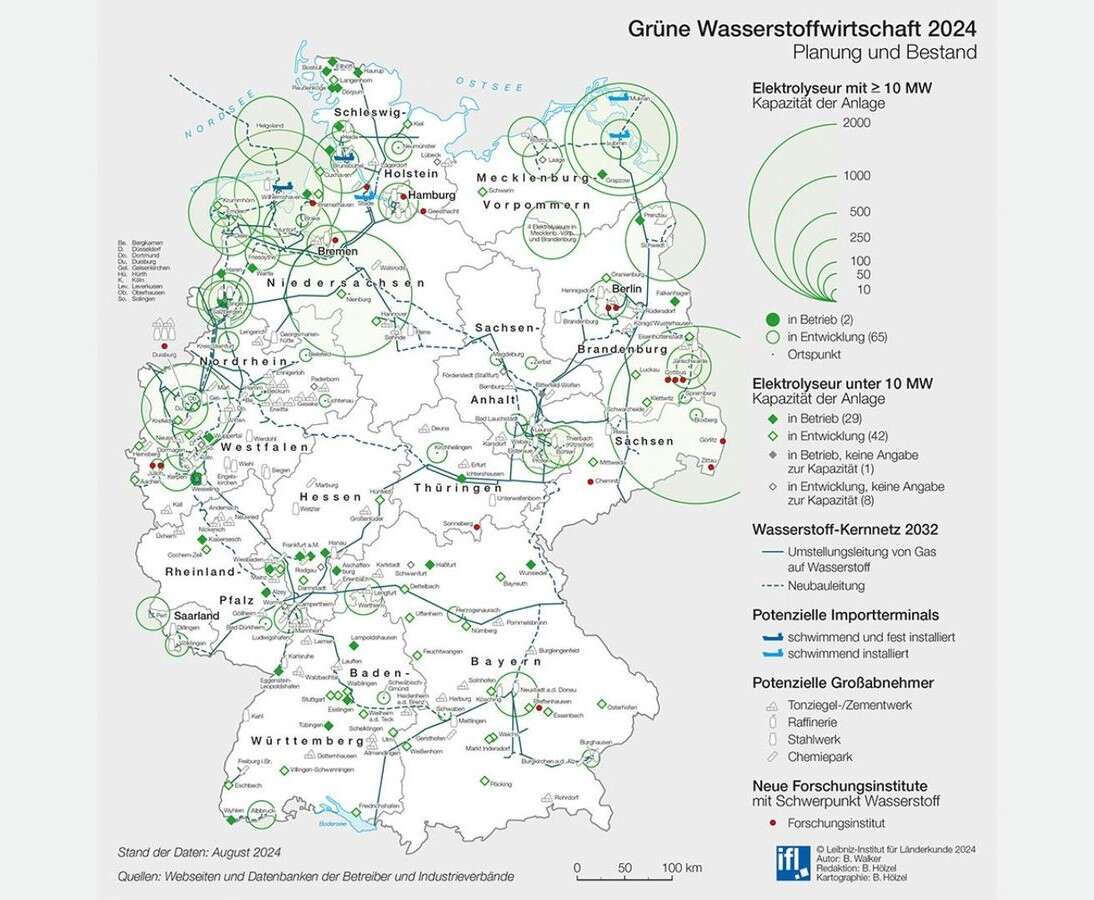 Germany  | Hydrogen Network