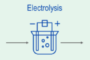 Hydrogen  | H2ICE-Report