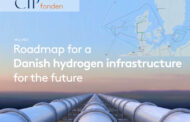 Roadmap | Danish Hydrogen Infrastructure