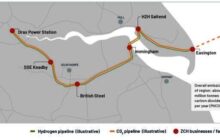 Yorkshire | Carbon Capture, Storage and Hydrogen