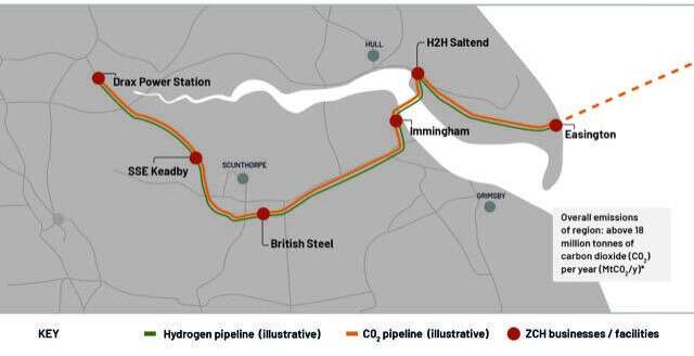 Yorkshire | Carbon Capture, Storage and Hydrogen