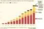 Maximizing Renewable Energy Investments: The 4 Essential Metrics Every CFO Must Master