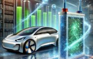 Nanotechnology in EV Batteries: Paving the Way for Sustainable Energy