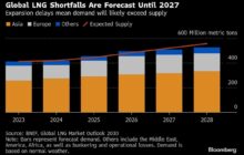 Europe Threatens to Trigger a Global Scramble for Natural Gas